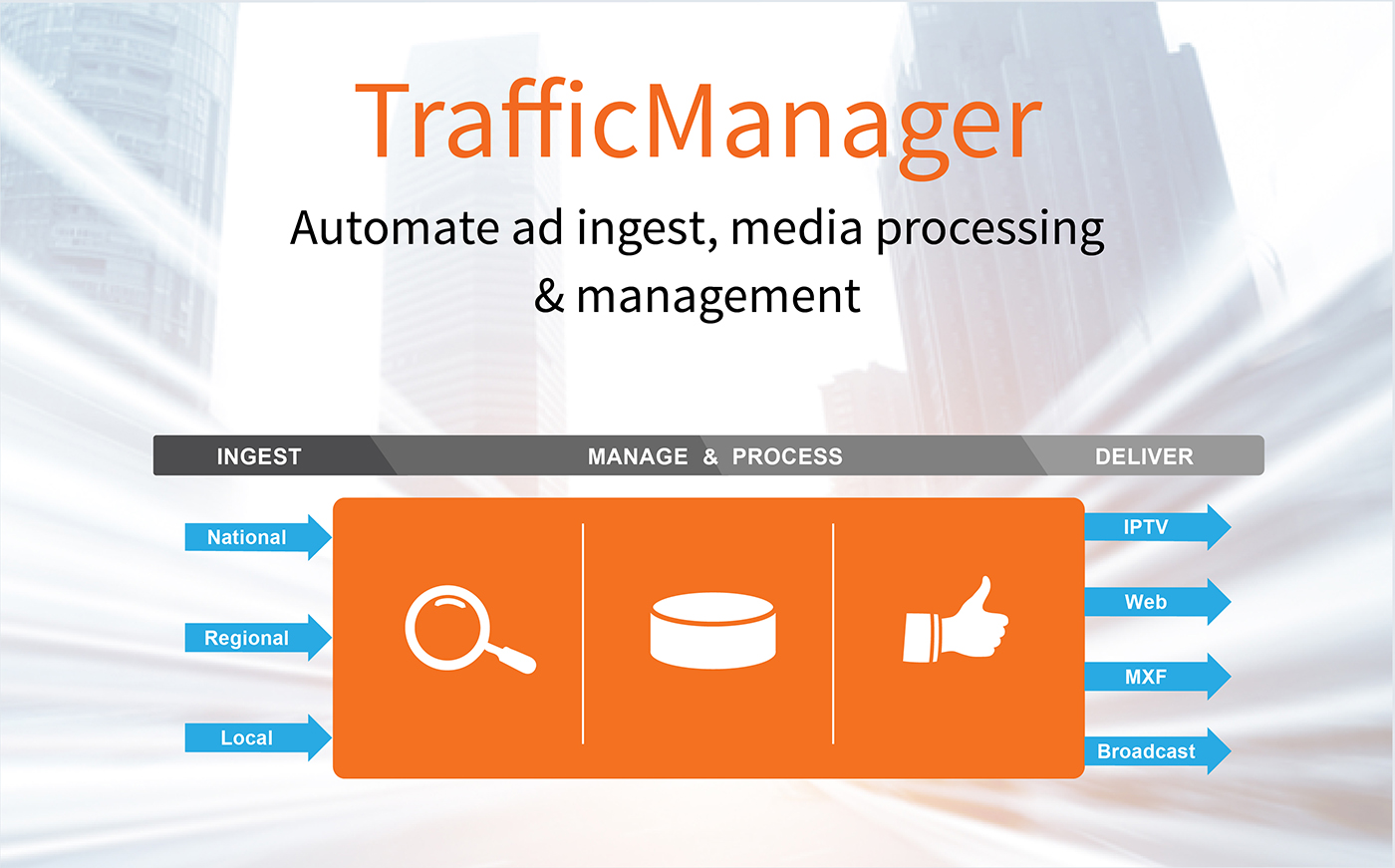 TrafficManager